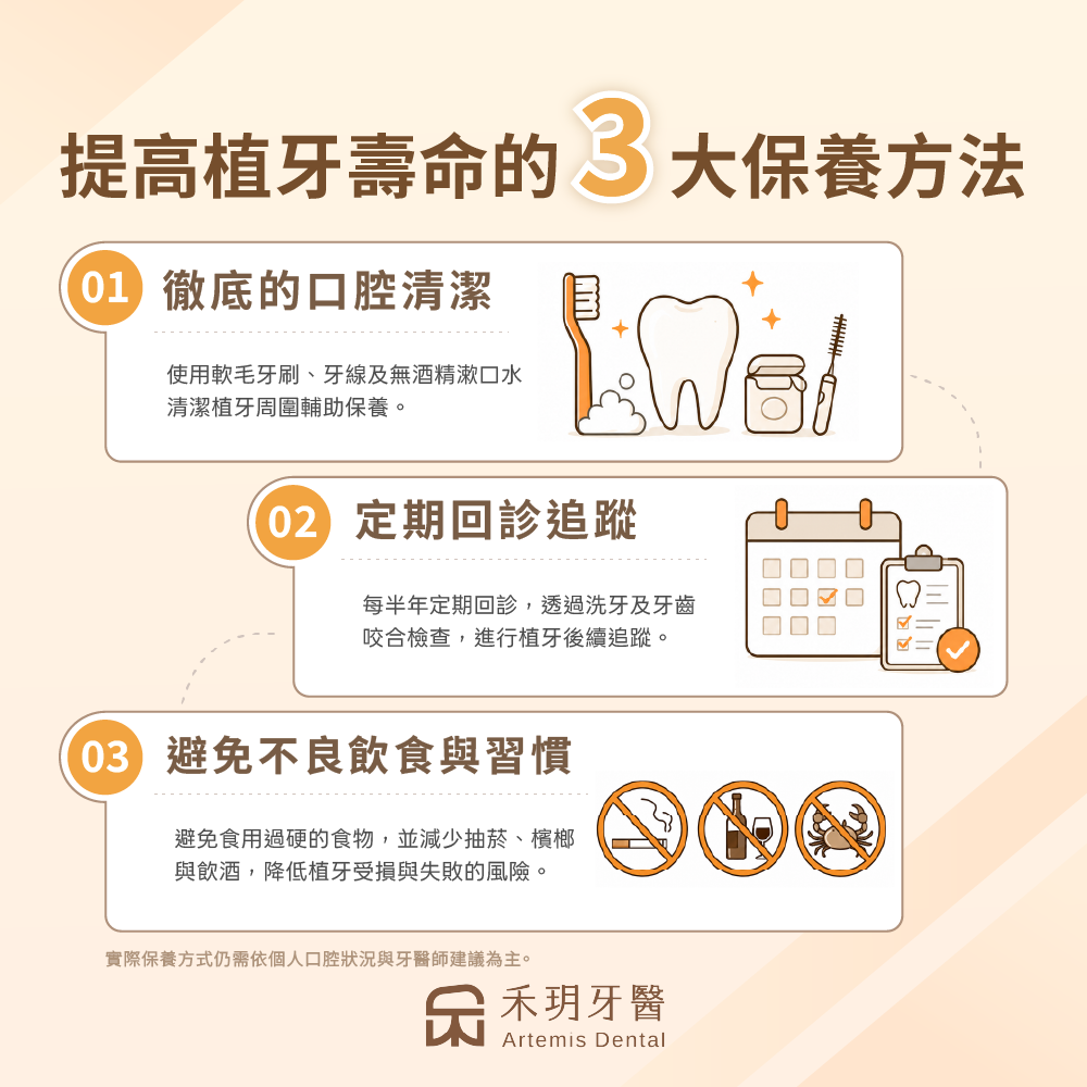 如何提高植牙壽命